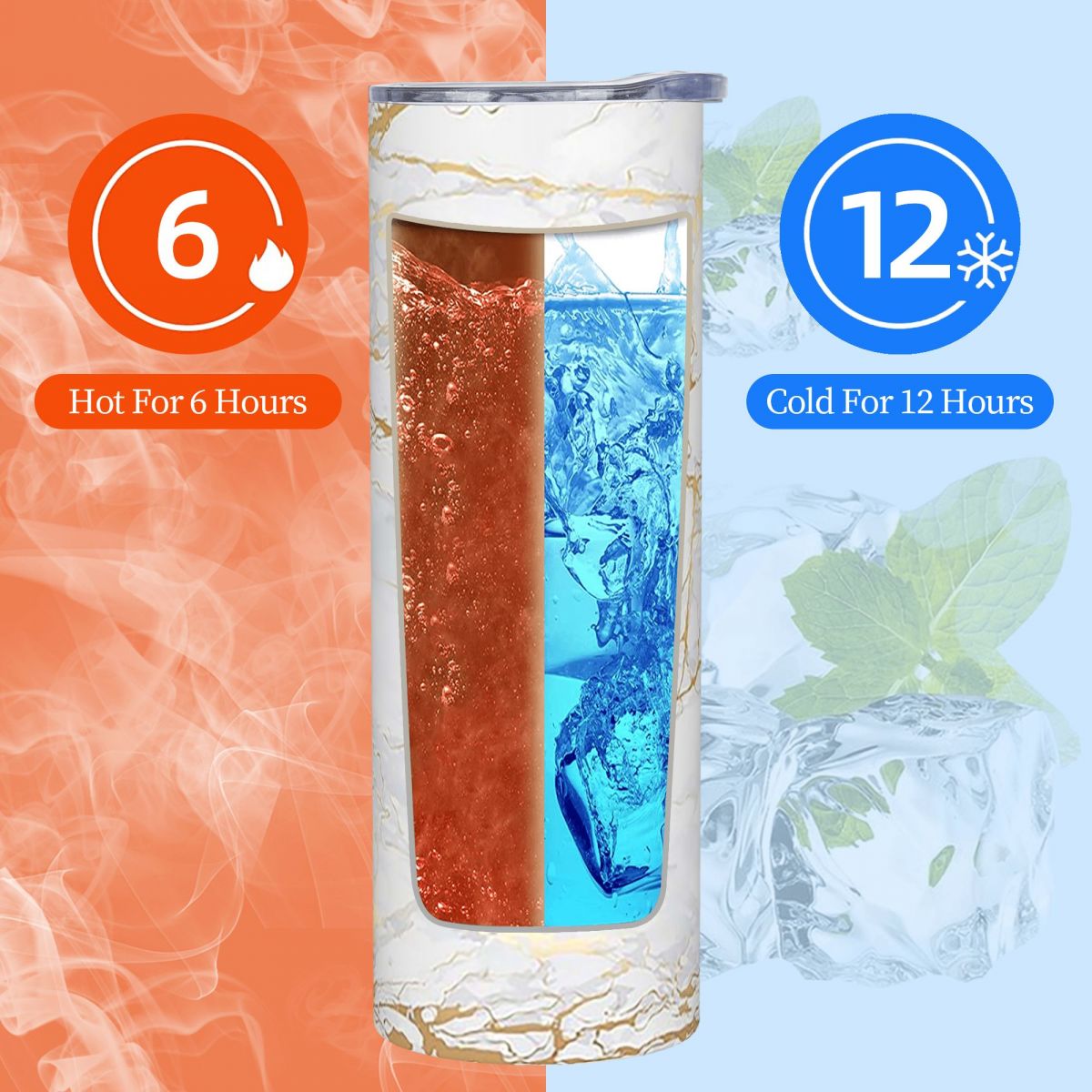 Gelas Tumbler Baja Tahan Karat - Tumbler 20Oz White ulasan dan harga