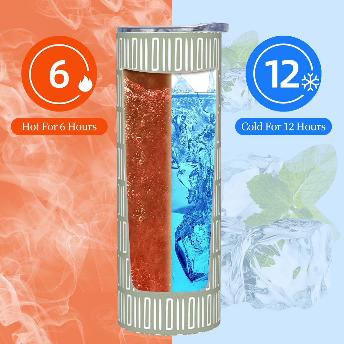 Pola Abstrak Tribal Boho, Tumb - Tumbler 20Oz White ulasan dan harga